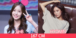 GFriend's SinB & T-ara's Hyomin