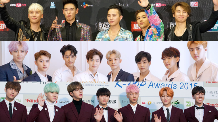 most followed kpop groups and artists