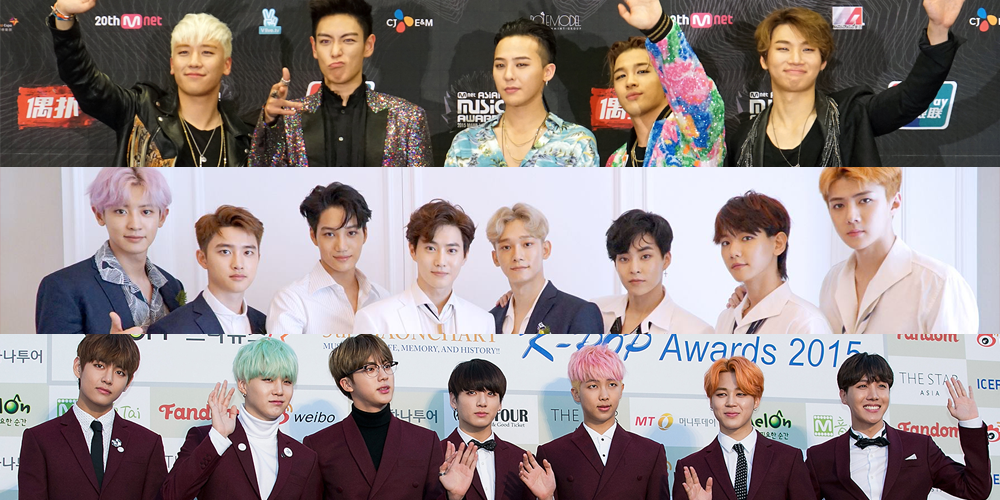 most followed kpop groups and artists